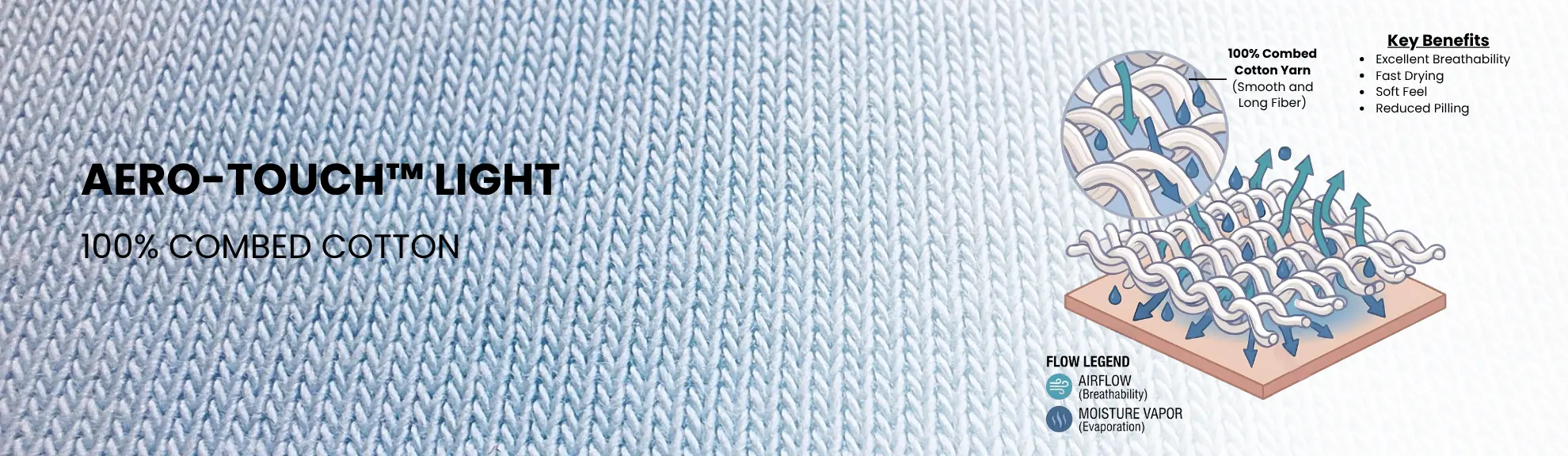 Cotton